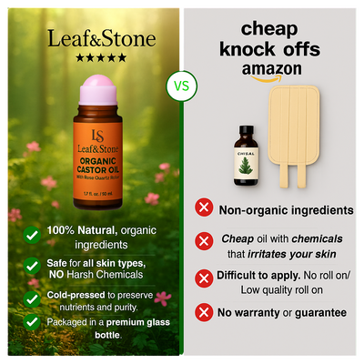 Castor Oil Roller